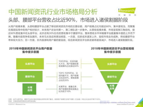 艾瑞咨詢2019年中國互聯網發展前瞻與旅游開發項目策劃咨詢
