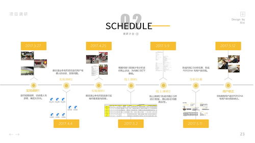 文化旅游體驗設計 旅游開發項目策劃咨詢的價值與實踐