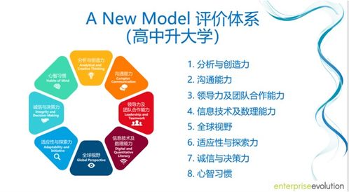 項目式教學(xué)法在研學(xué)旅行與旅游開發(fā)項目策劃中的核心價值